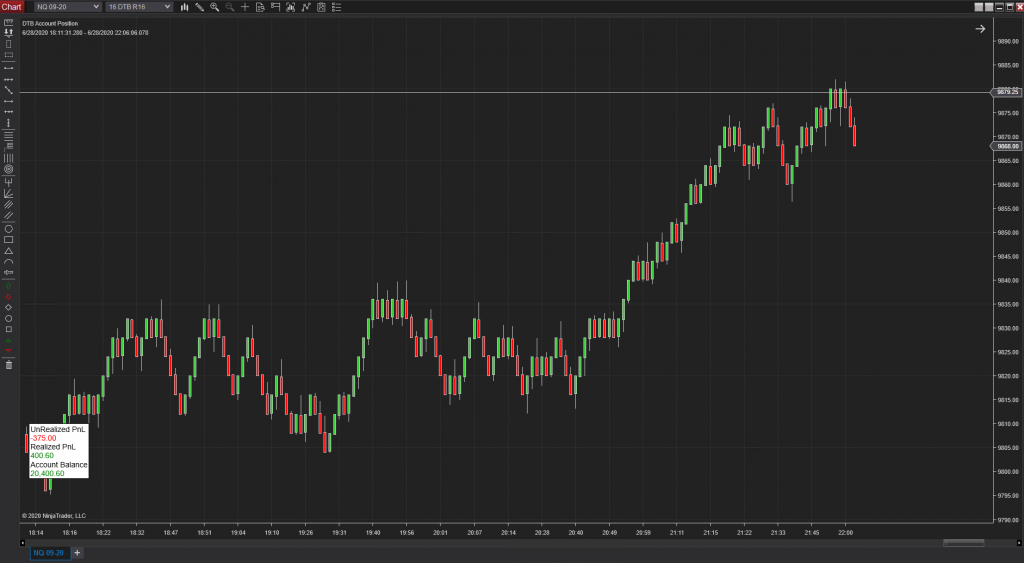 Products and Systems DTB Traders - DTB Traders - NinjaTrader 8 ...